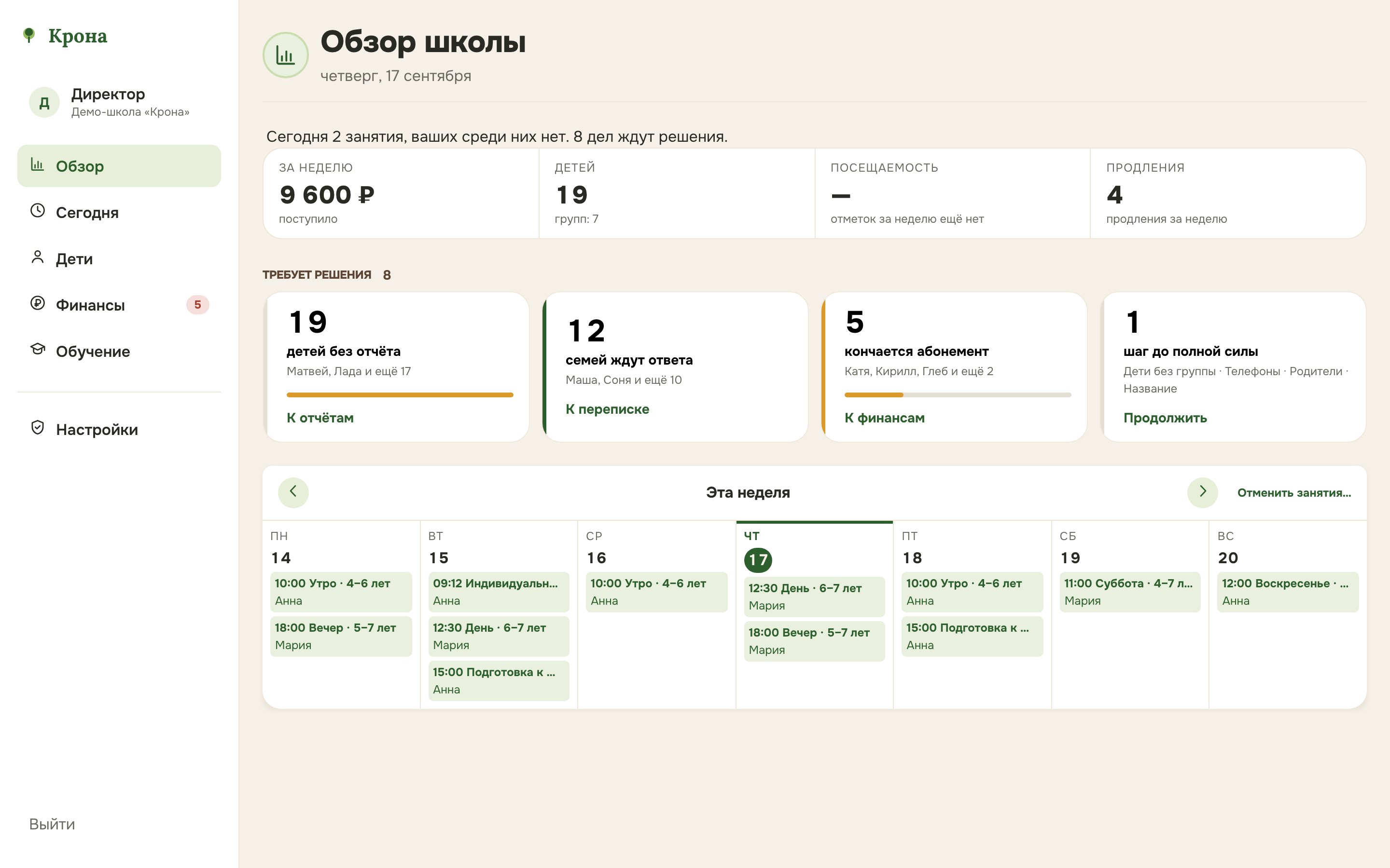 Обзор школы: деньги за неделю, дела, продления